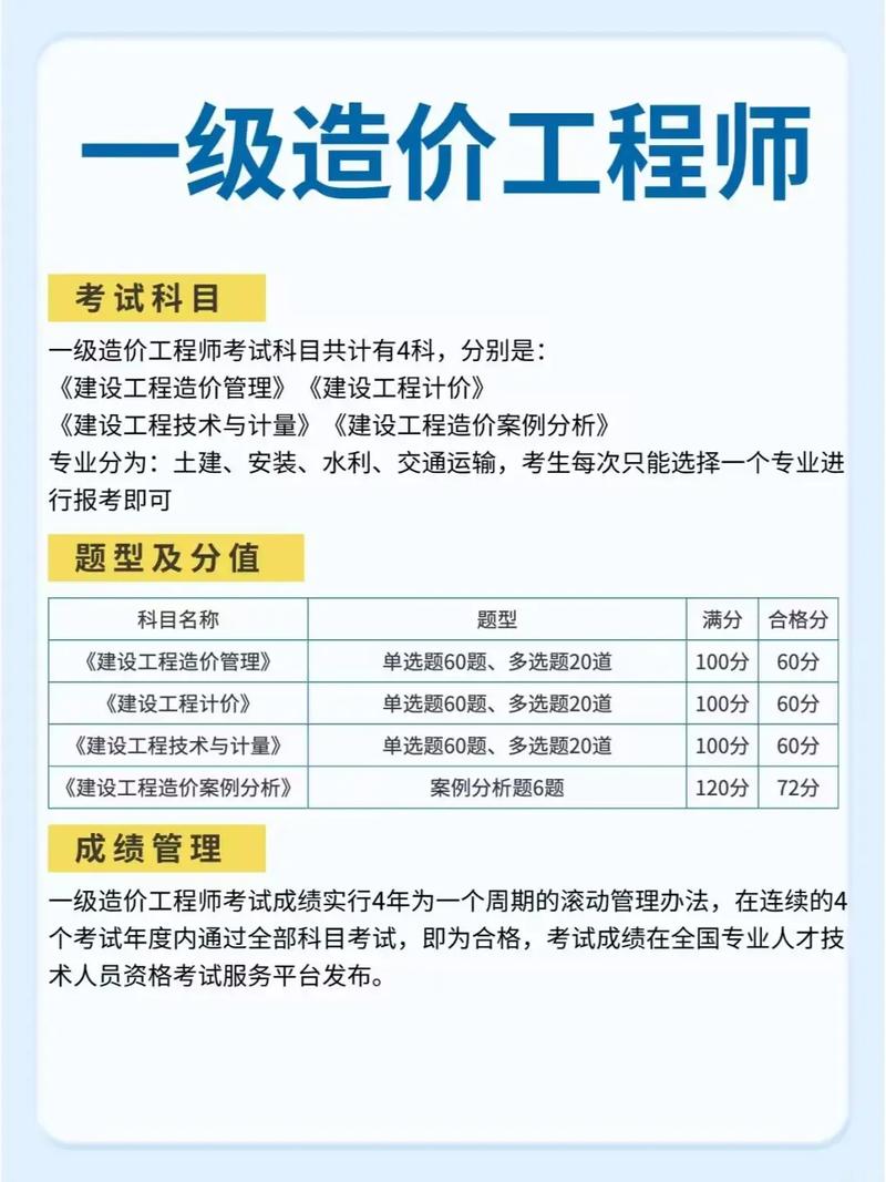 2026年一级造价工程师【交通案例】SVIP总裁班课件百度网盘下载_考证资料网